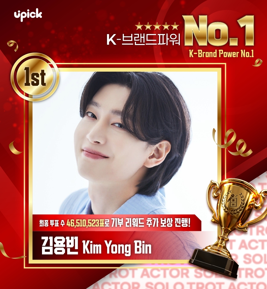 전유진·변우석·BTS 진 제쳤다…김용빈, 또 1위 오른 이유